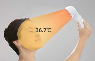 洗顔最適温度　イメージ写真