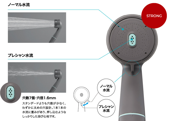 Migami strong