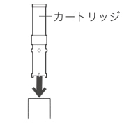カートリッジの上下を間違わないように取り替えます。