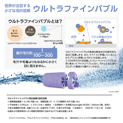 ヘアクレンジングシャワー ミガミ プロ