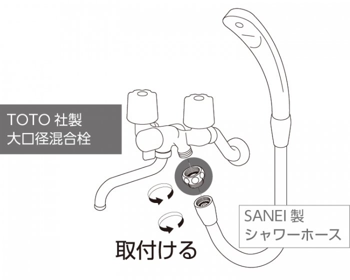 吸盤式シャワーフック | じぶんシャワーが見つかる｜SANEIシャワー