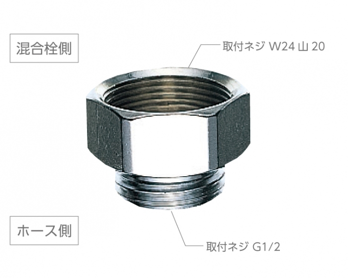 吸盤式シャワーフック じぶんシャワーが見つかる｜SANEIシャワー