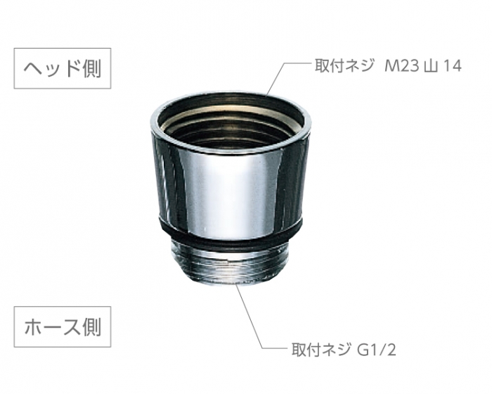 吸盤式シャワーフック | じぶんシャワーが見つかる｜SANEIシャワー