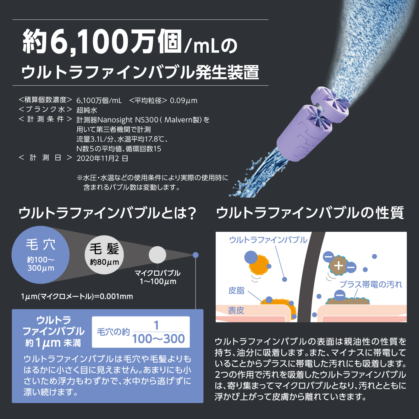 PS3136-81XA-CDP/NS3136-81XA-CDP FBシャワーヘッド（レイニー