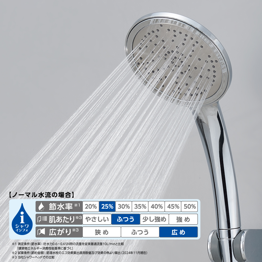 PS3064-81XA FBミストシャワー（mitos stop） | じぶんシャワー
