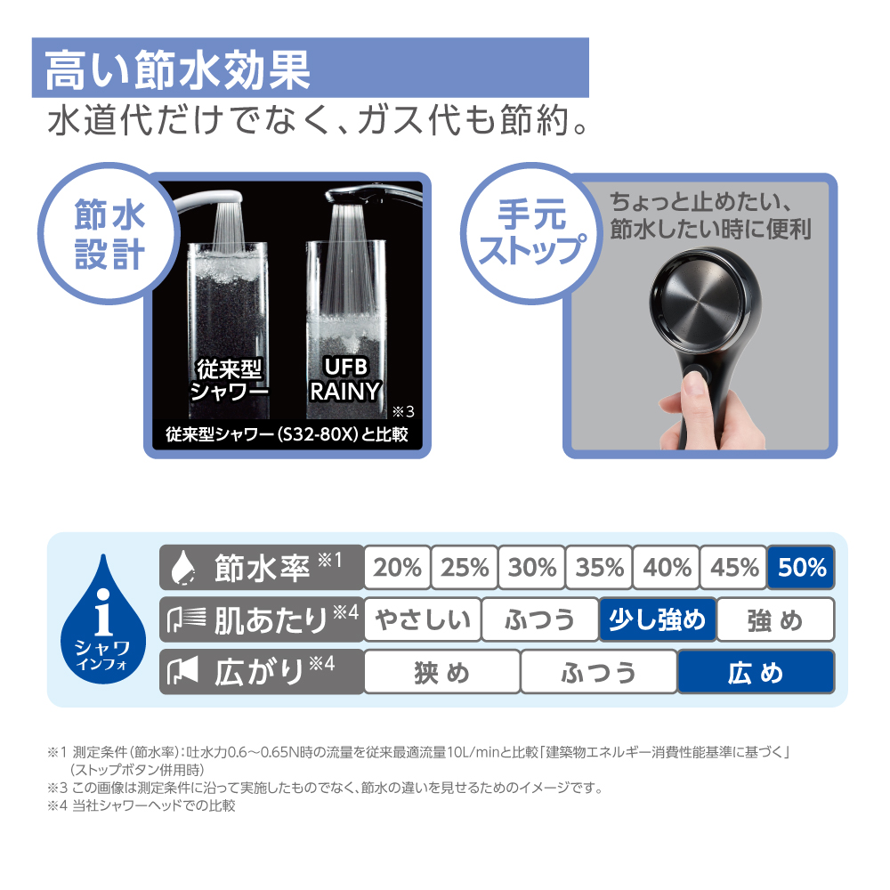 三日月　セット 日産フェアレディZ (Z33/Z34/RZ34) 用サイドブレーキブーツ
