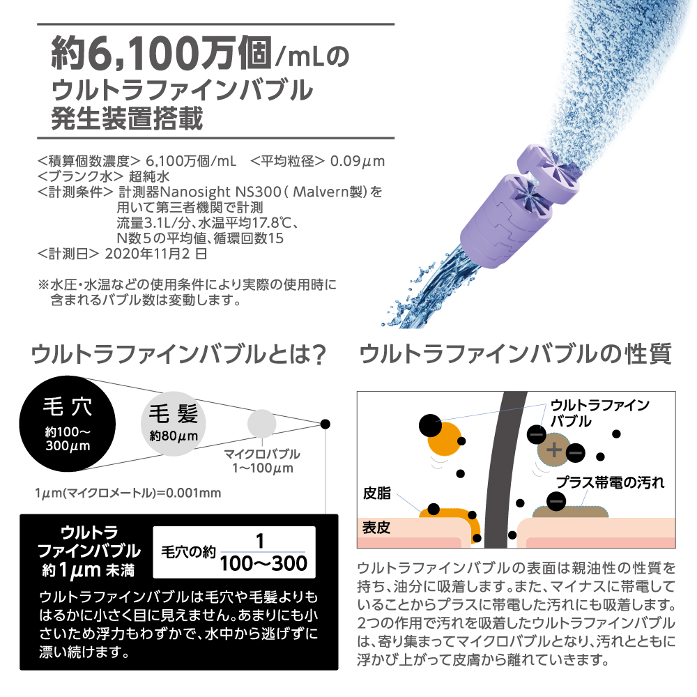 PS3136-80XA-MD/NS3136-80XA-MD FBシャワーヘッド（RAINY BLACK