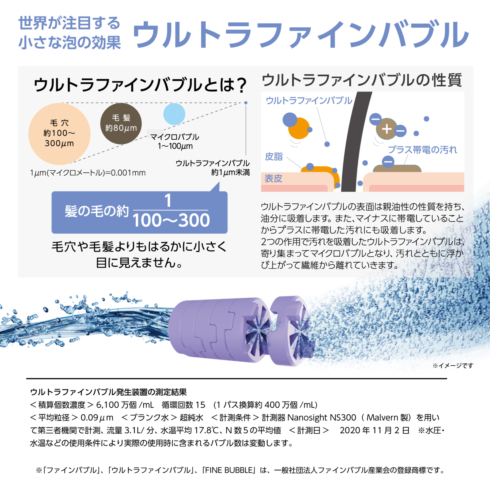 PS3064-81XA FBミストシャワー（mitos stop） | じぶんシャワーが